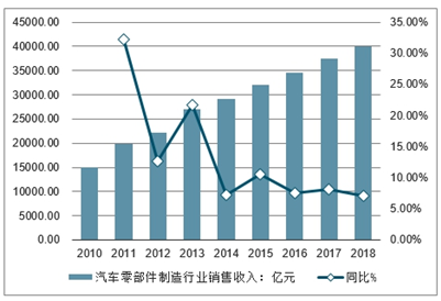 宁波磁铁生产厂家最新走势与市场分析