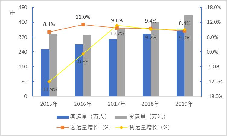 Actinia系列网栅膜 第31页