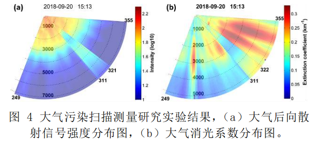 静电膜与自粘膜的区别，技术革新与最新发展趋势概览