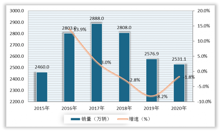 薄膜打包图片市场趋势深度分析