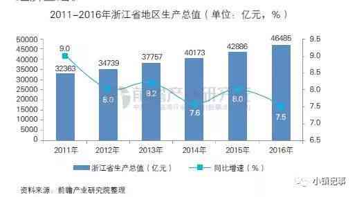 铝塑复合膜市场趋势全面解读