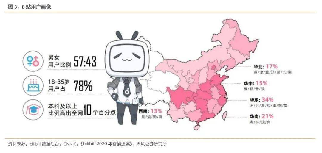 北极光车膜产品系列与档次划分，最新动态报道与解读