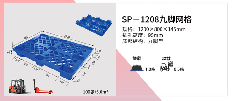 Actinia系列网栅膜 第30页