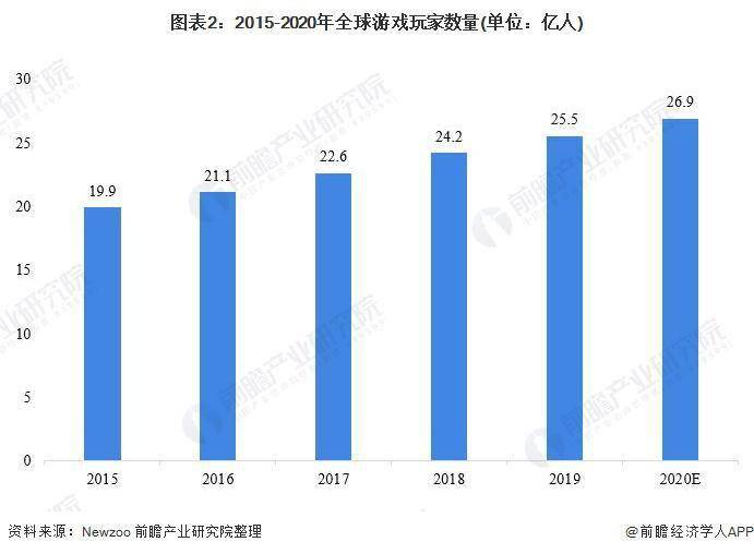 装修防尘膜未来发展趋势