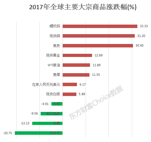 关于防渗膜的价格解读与更新历程回顾，每卷50米的最新价格