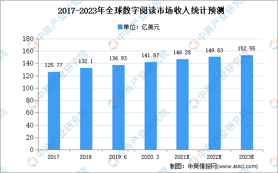 北极光汽车膜官方网站最新走势与趋势预测