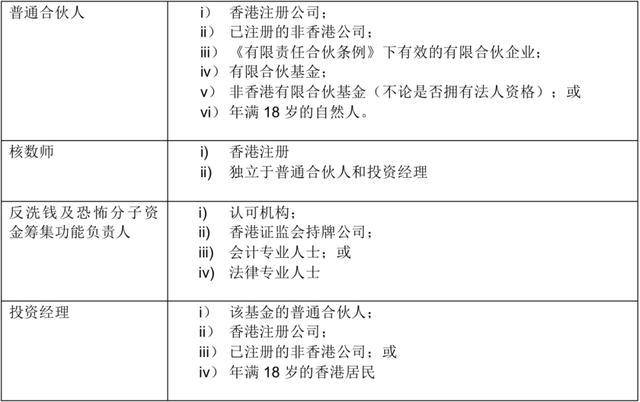 开薄膜厂要多少投资交集与合作