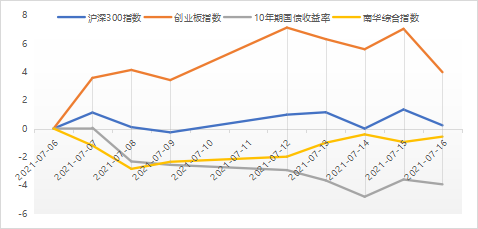 铝塑板导电吗全面解读市场趋势