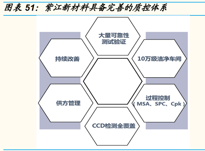 铝塑膜是什么材料全面解析