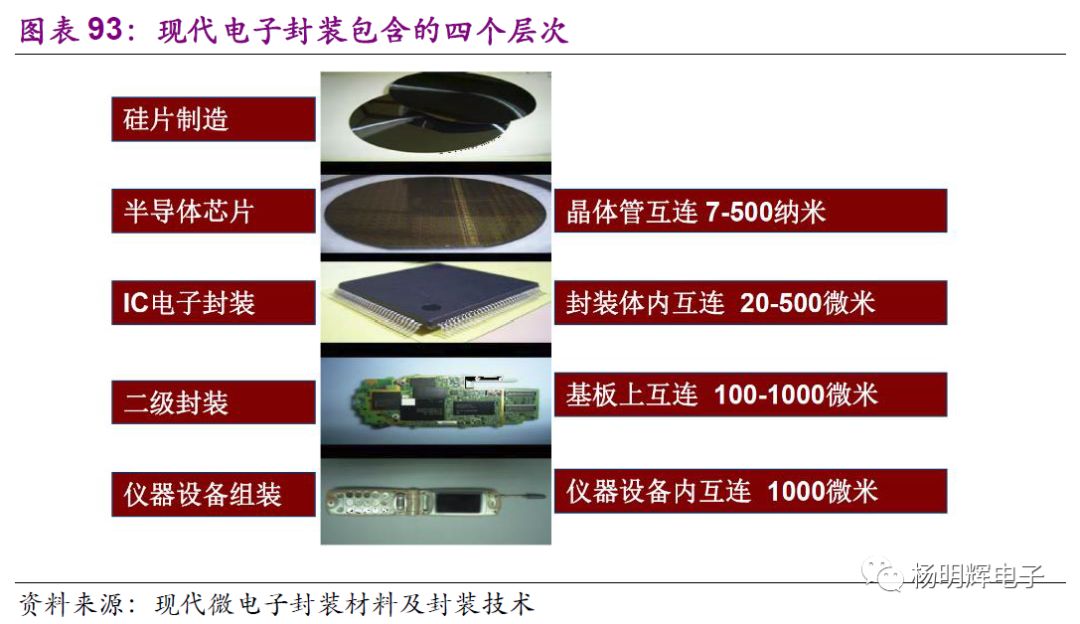 关于国际塑料展最新动态与深度解读的文章内容