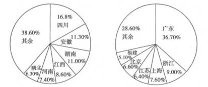 防晒膜的正确贴法视频最新动态与其影响分析