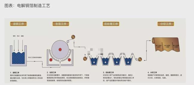 锂电池铝极耳如何焊接最新进展与未来展望