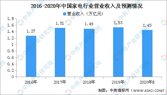 聚乙烯薄膜的材料特性及未来发展趋势分析