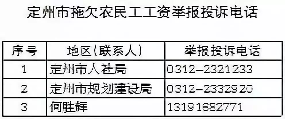 保温板工人一天工资多少