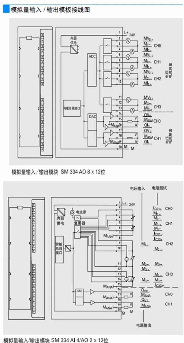 饰品配附件、光端机与包缝机的原理区别及其应用概述