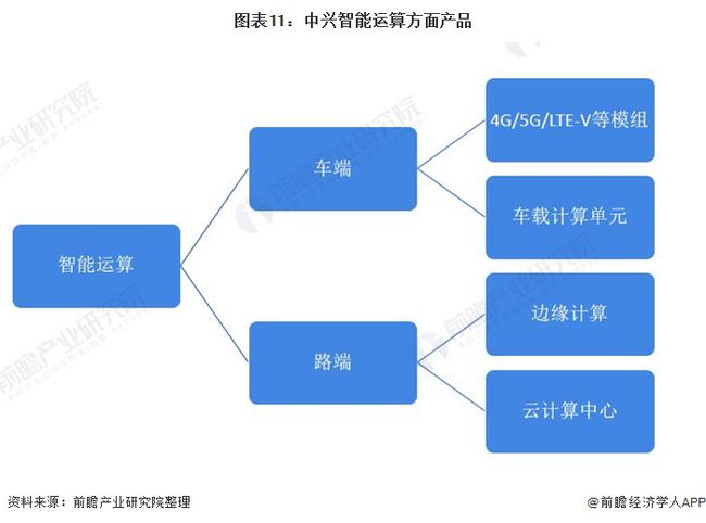 档案盒生产设备