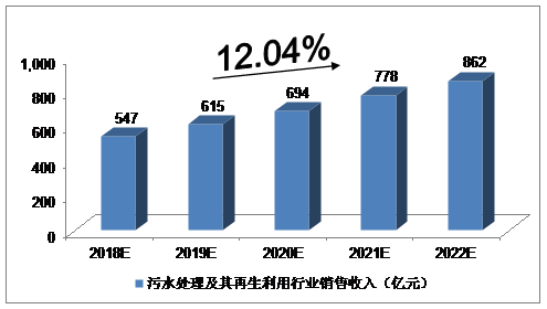 凹版油墨的组成