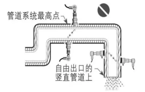 管道测径，全面了解管道直径的测量方法与技巧