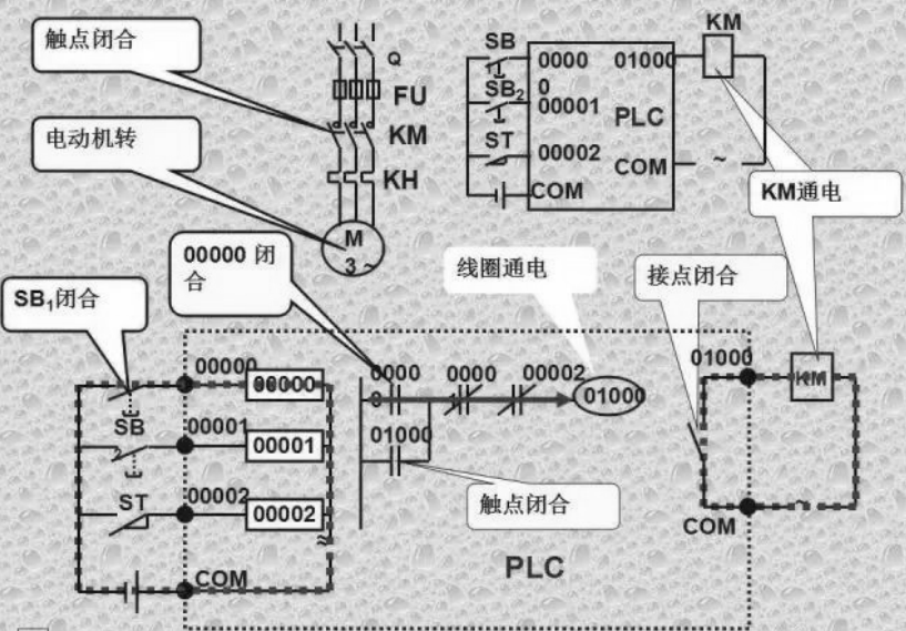 程控交换机的工作原理深度解析