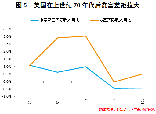 人工智能专业就业薪资如何计算