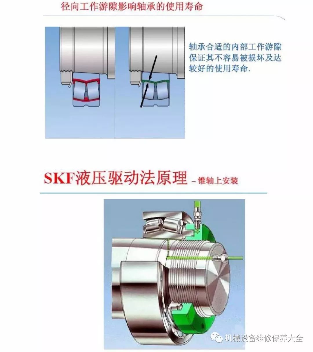 变速线管怎么安装方法