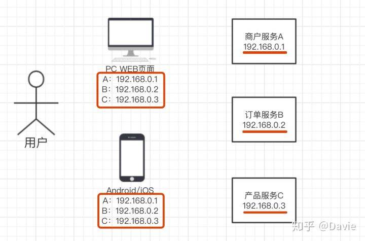 主令电器的定义是什么