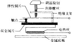 电熨斗线路