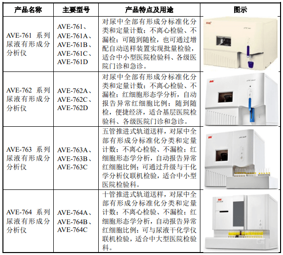 代理插座赚钱吗？深度探讨插座代理业务的盈利潜力与前景