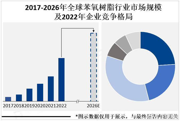 有机硅耐高温树脂8601