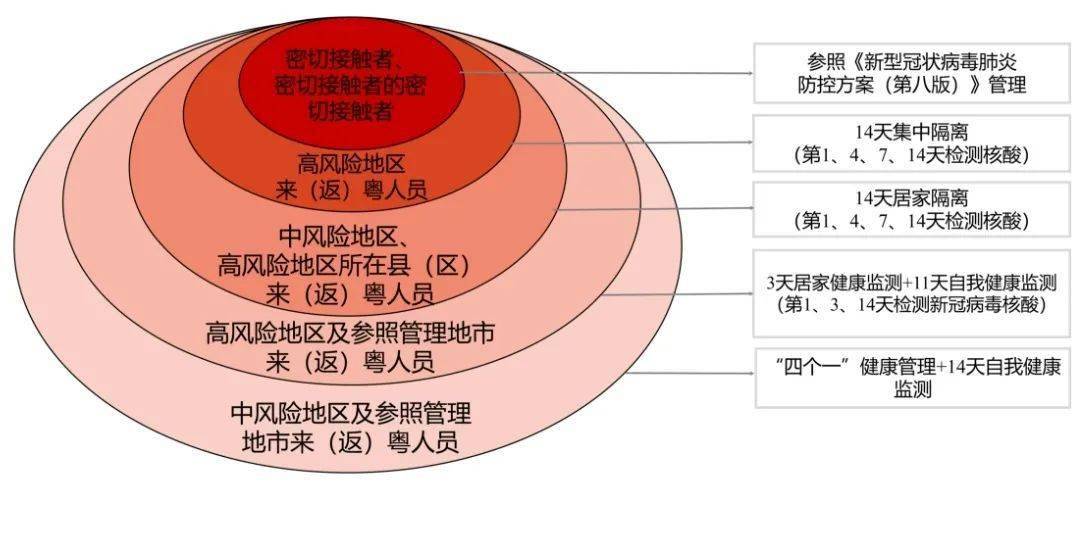 拔毛草的农药选择与管理策略