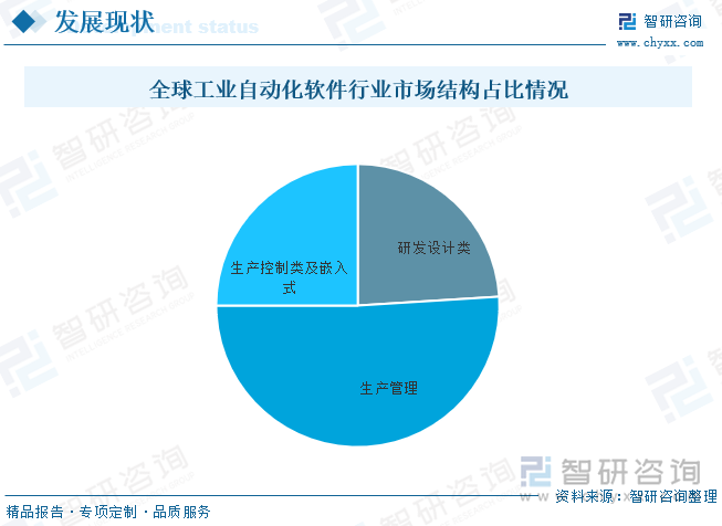 林业机械与排爆技术就业前景展望