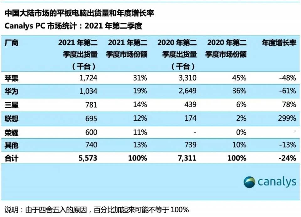 汽车锁供应商排名及其市场分析