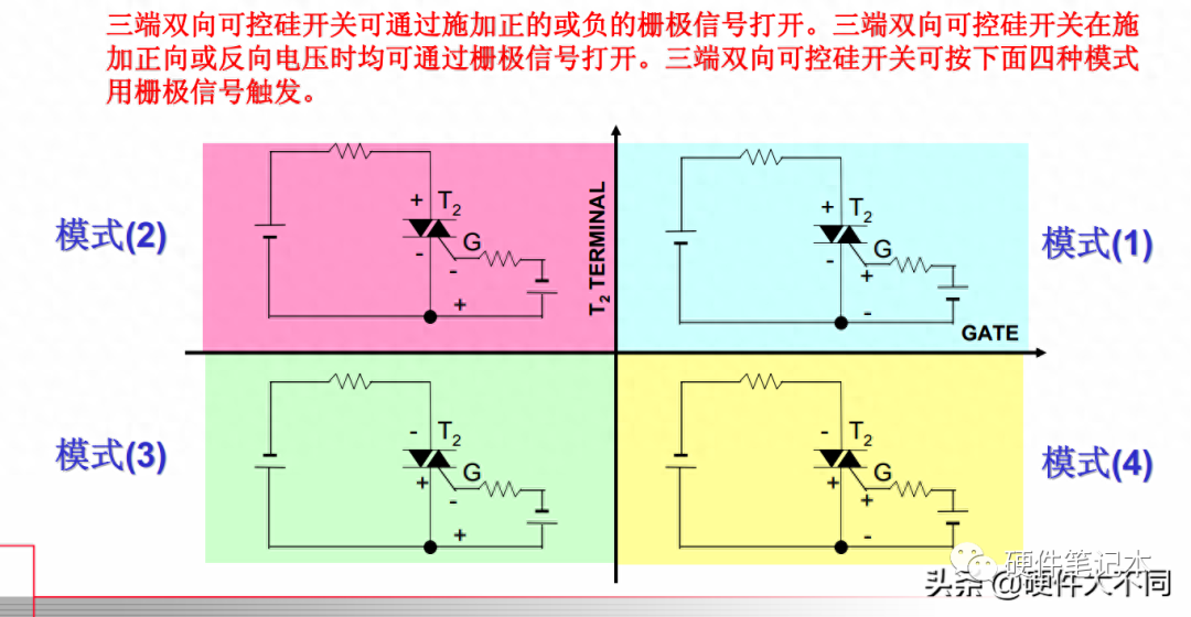 地埋灯原理，深入解析地埋灯的工作机制与特点