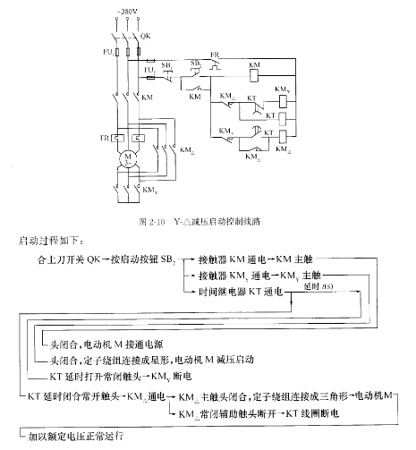 Actinia系列网栅膜 第10页