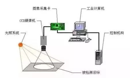 BO系列背板 第8页