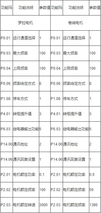 船舶涂料与涂装技术，应用、工艺及重要性