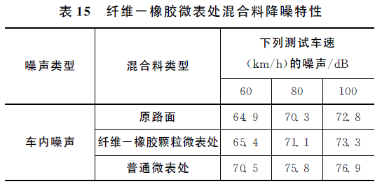 黑膜结构系列铝塑膜 第8页