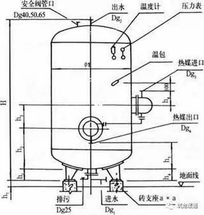 工业烤箱与游乐设施制动装置的关系