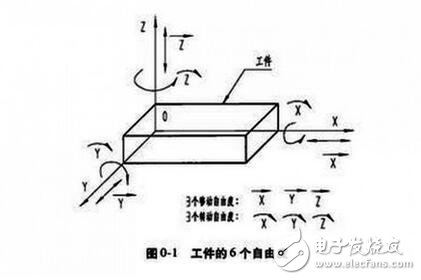 切片设备，技术原理、种类及应用领域