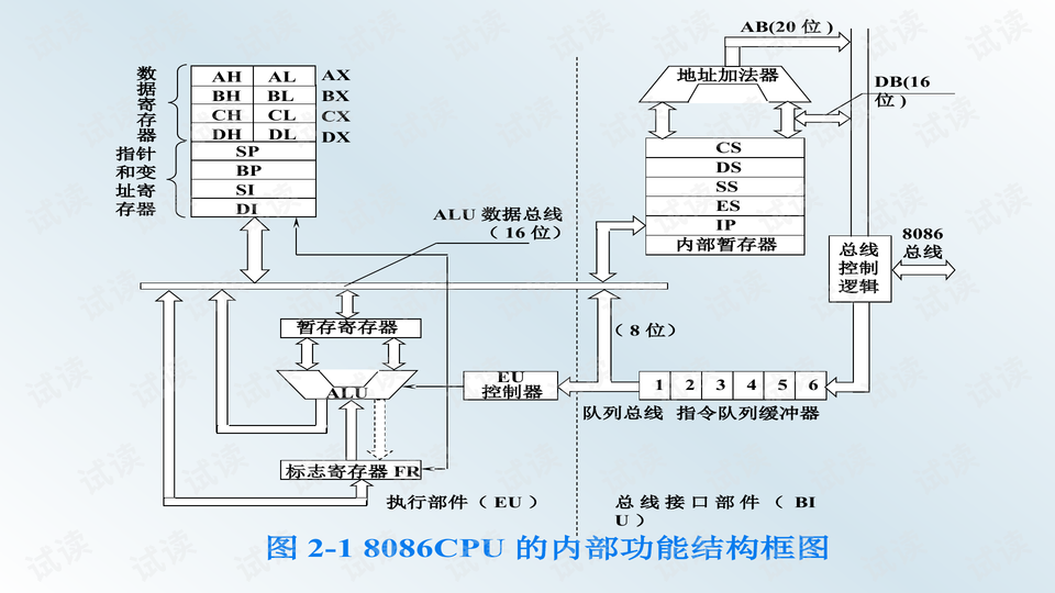 智能补偿器，技术原理与应用领域