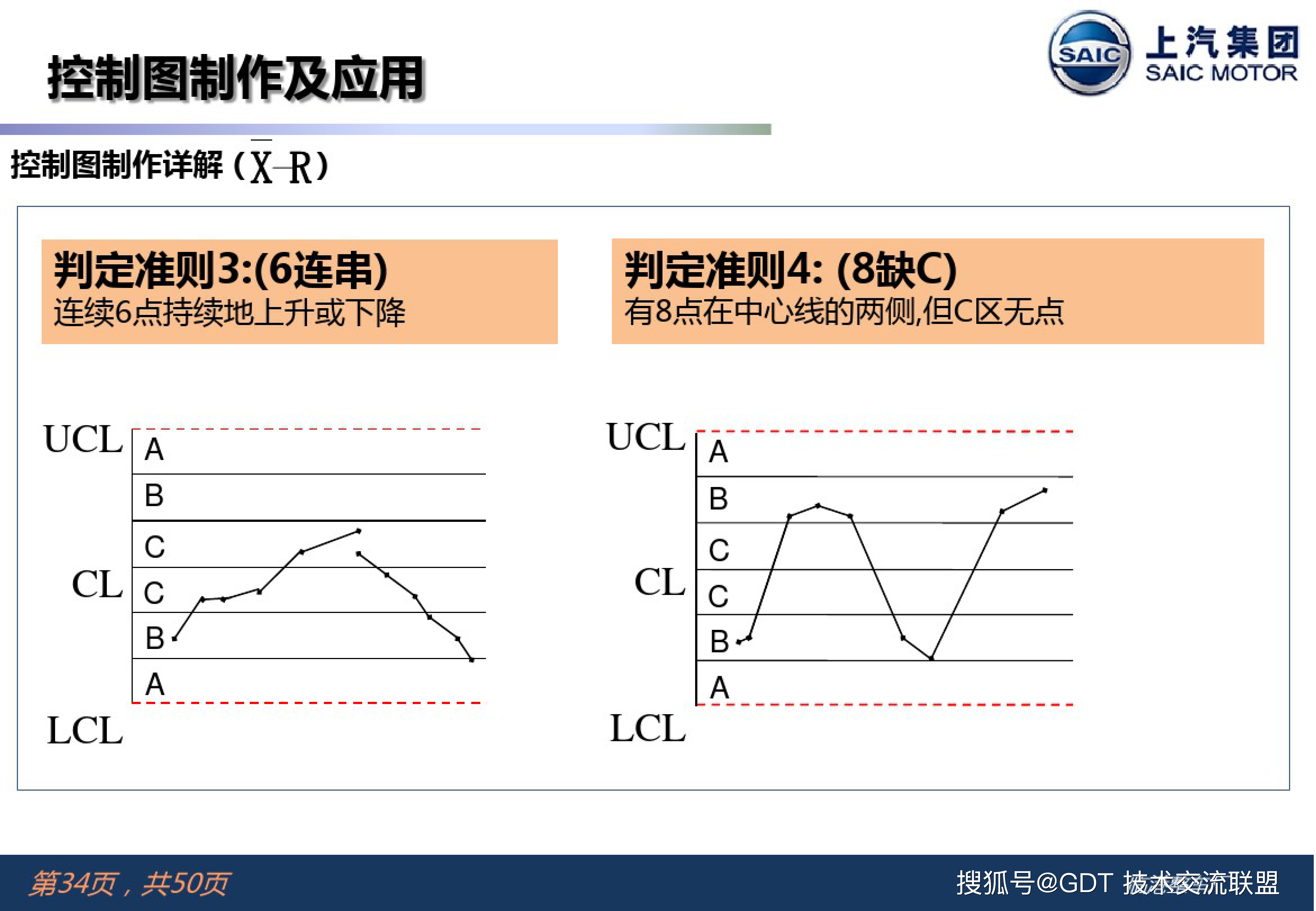 轮胎制造业龙头公司深度解析