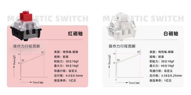 包缝机是什么