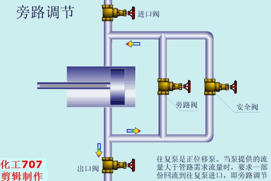 隔膜机工作原理介绍