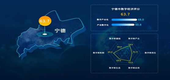 光电科学与信息技术的融合与发展