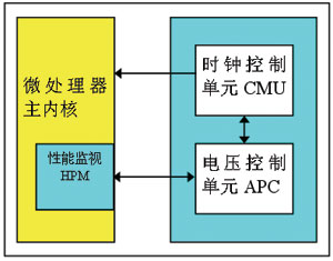 耐高温涂料在扬声器构造及工作原理中的应用与关系