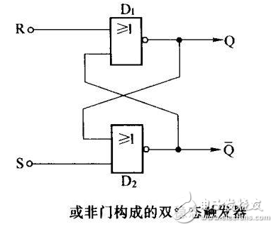 光发射机原理图