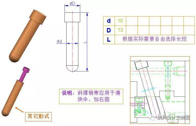 聚丙烯管与模具设计标准件的关系