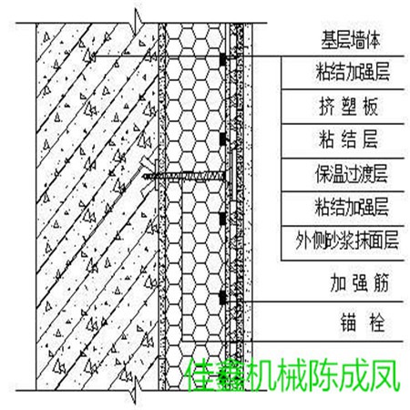 保温板是否好做，探究其制作过程的复杂程度与要素