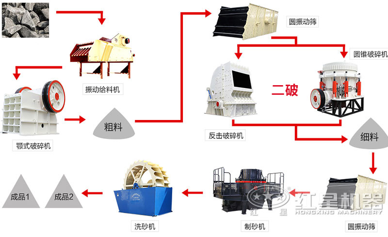 滤筒生产线，高效、自动化的制造流程