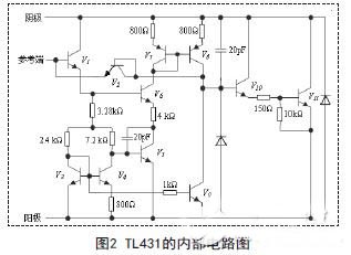 线性电源设计方案